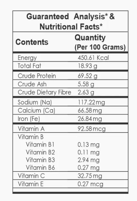 Pawfect Woofur Jerky Treats: Chicken & Coconut 50g
